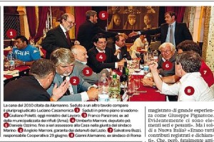 Poletti e amici