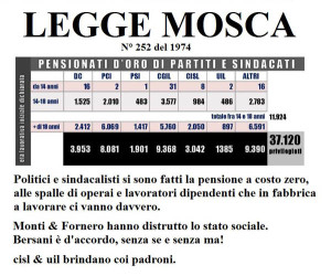 Legge Mosca