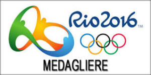 Olimpiadi medagliere